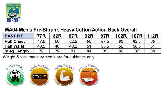 Mens Durable Action Back Overall